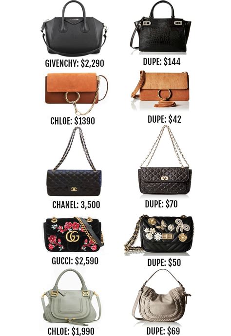 dupe givenchy bag|designer shoulder bag dupes.